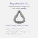 Resmed AirFit F20 Cushion - Full-Face CPAP Mask Cushions Replacement - CPAP Supplies & Accessories - Small