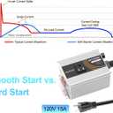 120V Soft Starter for Power Tools, 15A Universal Soft Start Controller for Miter Saw, Table Saw, Grinder, Router & Planer, Reduces Inrush Current