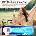 HandFan 4000mAh Portable Handheld Turbo Fan, High Speed Mini Personal Fan, Rechargeable Hand Fans, 100 Speeds Adjustable, Digital Display, Purse Accessories for Travel, Concerts Outdoors(Gloss White), Palm-sized