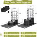 RIZZARI Dog Water Dispenser Bowl: 9L Large Black Automatic Stainless Steel Pet Feeder with Triple Filter and Specialized Brush - for Dogs Good for Joint Health - Garden Garage