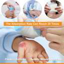 Carbou 4"x 4" Super Absorbent Wound Dressing Pads, 20 Individual Pack, Non Adhesive Absorbent Bandages for Wound Care, Soft Highly Absorbent Dressing, Non Stick Gauze Pads for Wounds