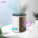 240 Replacement Filter Compatible with PuroAir 240 Air Purifier, 3-in-1 Filtration with Activated Cabon Filter, 2 Count