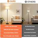 Upgraded Dimmable Floor Lamp for Living Room,1000 Lumens Bulb Included, Modern Floor Lamps Simple Design with Linen Shade, Tall Standing Lamp for Bedroom Office Dining Room, Black Pole Lamp