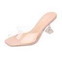 vivianly Womens Clear Heels Sandals Transparent Stiletto Heel Slippers Backless Peep Toe Slip on Heeled Mules, Size 8