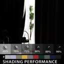 COSVIYA Grommet Room Darkening Curtains 84 inch Length 2 Panels,Thick Polyester Light Blocking Insulated Thermal Window Lilac Curtain Drapes for Bedroom/Living Room,52x84 inches