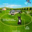 GPS Wireless Dog Fence System, Electric Satellite Technology Pet Containment System by GPS Signal for Dogs and Pets with Waterproof & Rechargeable Collar Receiver, Container Boundary (Black)