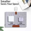 2 x USB C Charger Block 20W for iPhone 16/16 Pro/16 Pro Max/16 Plus/16e 15/15 Plus/15 Pro/15 Pro Max/14/14 Pro/14 Pro Max/13/13 Mini/13 Pro/13 Pro Max, PD 3.0 Compact Fast Charging, No Cord/Lavender