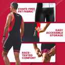 SLS3 Triathlon Suits Mens - Durable Sleeveless Tri Suit Men Triathlon Suit - Lightweight Trisuit with 2 Pockets for Storage (Racing Stripes, Small) 