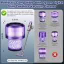 V9 SV18 Filter Replacement for Dy-son Digital Slim & V9 Motorbar Cordless Vacuum, Digital Slim Origin & Fluffy & Fluffy Extra & Fluffy Pro Vac, for Part No.970612-01, 3 Pack V9 Hepa Filter