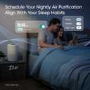 LEVOIT Air Purifier for Home Bedroom Dorm Room, Smart & Voice Control, AHAM VERIFIDE, 3-in-1 Filter With HEPA Sleep Mode, for Pollen, Pollutants, Smoke, Dander, Dust, Core 200S-P, White