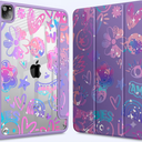 Tuiklol  for iPad 10.2 case 2021