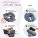 Zomaple Face Down Pillow After Eye Surgery  Memory Foam, Washable Cover, & Ventilated Design  Facedown Pillow for Sleeping, BBL Equipment, Retinal & Vitrectomy Recovery (Grey)