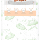 Dream On Me Aster 3” Fiber Mini Crib Mattress – Fits Mini & Portable Cribs, Waterproof Vinyl Cover, GREENGUARD Gold Certified, Lightweight & Durable