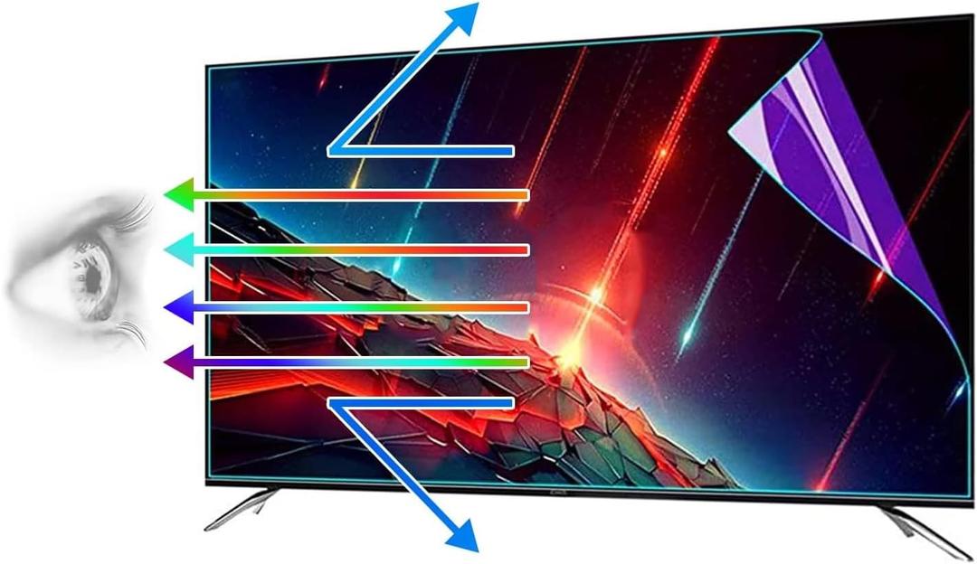 Anti Glare Screen Protector for 55 inch TV, Anti Glare Matte TV Film Anti Blue Light Protectors,Relieve Screen Reflection Filter Relieve Eye Fatigue