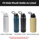 Replacement Lid Compatible with Rtic,Takeya And Thermoflask,12 oz 16 oz 18 oz 20 oz 32 oz 40 oz 64oz,Spout Lid BPA Free,2PCS