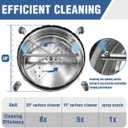 JANZ 20'' Pressure Washer Surface Cleaner with Dual Handle