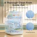 Momcozy KleanPal Pro All-in-One Bottle Washer, Sterilizer & Dryer - Matte White