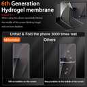 Milomdoi 9 in 1 Screen Protector for Samsung Galaxy Z Flip 7, 3 Inside Flexible Film + 3 Front Tempered Glass + 3 Camera Lens Protector Accessories with Installation Frame,Clear
