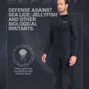 Seaskin 5mm Wetsuits for Men Front Zip Full Wetsuit (XX-Large, Black)