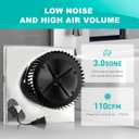 Upgrade Model 676-D/2676F-A 110CFM, Compatible with Broan 680-A/2680F-A,680-A,110RDB, 110RDF, 2680F, 680FL-A, 680FLT, FL2680F Fan Assembly, Compatible with 684-D/2684F-A (80CFM),3.0 Sones S97015157