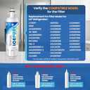 ICEPURE ADQ36006101 9690 Water Filter Replacement for LG LT700P, Kenmore Elite 46-9690 ADQ36006102, RWF1200A, CLCH106, RWF1052 LFX28968ST LFXS29626S LFXS30766S LFX31925ST LFX31945ST Refrigerator,3PACK