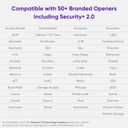 OCCHI Smart Garage Door Opener Remote, Garage Camera, Security+ 2.0 System Compatible, Garage Door Open/Close Control, 2.4Ghz WiFi Only, Compatible with Alexa, No Monthly Fee, Powered by Ampoza