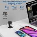 Jgstkcity Pop Up Power Outlet for Countertops & Desks,2.5-Inch Hole Flush, Mount, 20W USB-C, 4 USB Ports, 4 Tamper-Resistant 15A Outlets - Space-Saving Recessed Design,1875W,ETL Listed