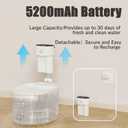 Wireless Cat Water Fountain with Motion Sensor, Automatic Cordless Quiet Pump Pet Fountain Battery Operated 102oz/3L Dog Water Bowl Dispenser with 3 Filters White