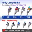 OTTWL Upgrade Anti-Tangle Replacement Vacuum Head Compatible with Dyson V8, Cyclone V10,V11,V15 Cordless Vacuum Cleaners, Suitable for Thin Carpets, Hardwood Floor