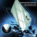 SPIDERCASE for iPhone 11 Case,Crystal Clear with 2 pcs[Tempered Glass Screen Protector+Camera Lens Protector] Slim Fit Protective Phone Case,Clear