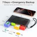 Weekly Pill Organizer 1 Time a Day  Travel Pill Case 7 Day, Small Pill Box 8 Compartments Push Open, with Color Slots, Medicine Organizer for Fish Oil, Vitamins, with Wrist Lanyard, BPA Free, Black