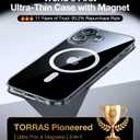 TORRAS Magnetic Slim-Fit for iPhone 16 Case 6.1 inch, Ultra-Thin 16 Phone Case Compatible with MagSafe Phone 16 Case, Light Anti-Scratch Matte Hard PC Bayer OriginFit, Clear