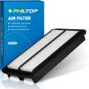 PHILTOP Engine Air Filter CA12061 Replacement for Acura MDX 3.5L/TLX L4 2.0L and Honda Passport/Pilot/Odyssey/Ridgeline, Rigid Panel