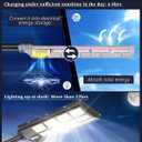 Gefolly Solar Street Lights Outdoor, Commercial Parking Lot Light, 6500K Dusk to Dawn IP67 Security Flood Lights Motion Sensor Led Lamp for Basketball Court, Road, Yard (SL-6000W, 600000LM)