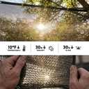 Royal Shade 30% Black Shade Cloth 10FT x 10FT Mesh Tarp with Grommets for Garden Patio, Plant Shading, Greenhouse, Pergola, Chicken Coop, Dog Kennel, Lawn 