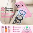 360 Spin Magnetic Stand for iPhone 17 Pro Case, Fit for MagSafe, All Around 4X Military-Grade Protection, Full Camera Protection,Anti-Slip Slim Phone Case for iPhone 17 Pro 6.3", Chalk Pink