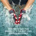 Speedo Aqua Fit Training Swim Gloves