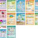 Daydream Education Biology Educational Science Posters – Set of 13 Biology Posters – EXTRA LARGE 33x23 Gloss Paper Classroom Wall Chart for STEM, Middle School, & High School – Science Classroom Decor, 33L" x 23.5W"