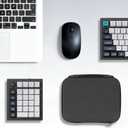 GEEKRIA Numeric Keypad Carrying Case, Compatible with Keychron Q0 Max / Q0 Plus, Portable Number Pad Bag (Dark Grey)