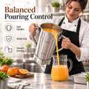 136oz Stainless Steel Blender Pitcher Compatible with Waring CB15 Series
304 Food-Grade Jar with Dual Stay-Cool Handles & Snap-Lock Lid, Commercial Heavy-Duty for CB15/CB15T/CB15V/CB15SF/CB15TSF