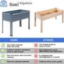 DIIYIV 2PCS Galvanized Raised Garden Bed with Legs,2PCS 481830in Elevated Planter Box for Backyard,Outdoor Garden, Patio, Balcony, 300lb Capacity,Grey