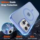 SUPFINE Magnetic for iPhone 15 Pro Max Case (Compatible with MagSafe) (Military Grade Drop Protection) Translucent Matte Shockproof Phone Cover,Blue Purple