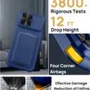 SSLOTSCASE for iPhone 17 Pro Max Case with 2X Privacy Screen Protector, Card Holder & Kickstand & Slide Camera Cover & Camera Stand, Multi-Functional Wallet Phone Cover for iPhone 17 Pro Max, Blue