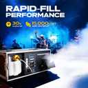 1200W Professional Haze Machine with DMX & Remote | High-Efficiency Output for Stage, Wedding, Party DJ Lighting Effects