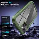 ANB for iPhone 15 case,Soft Silicone and Clear Hard PC Back 3in1 Full Body Shockproof HeavyDuty Military Grade Drop Protection Cover for iphone15 6.1inch (Green)