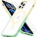 Case with 2X Screen Protector, Military-Grade Slim Shockproof Translucent Phone Cover,Gold-Green (iPhone 12/12 Pro (6.1 inch))