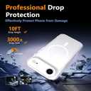 for iPhone 17 Air Case - Military Grade Shockproof Cover with MagSafe Compatibility & Full Camera Protection,Clear