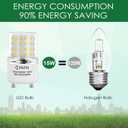 GU24 LED Light Bulb Bright 15W 2 Prong Light Bulbs Non-Dimmable gu24 Ceiling Fan Light Bulbs,120 Watt Equivalent 1200lm 5000K Daylight, Squat GU24 LED Bulbs Replacing CFL Twist Light Bulb,4-Pack