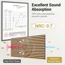 TONOR 6-Pack Wood Slat Panel, Acoustic Panels for Wall, 47.2"x23.6" - 46.41sq.ft. Wooden Soundproof Wall Panels for Interior Decor and Noise Cancelling, for Studio, Home, Bedroom, Office, Oak