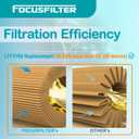 FOCUSFILTER LFF5766 OEM Grade Fuel Filter, for Freightliner M2 106, Volvo VNL, Western Star 4900FA, Replaces FS20095, P551853, ABPN122R50551, BF46016-O, SN909030, WF10012